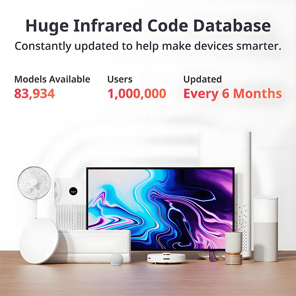 SwitchBot Universal Remote + Hub 2