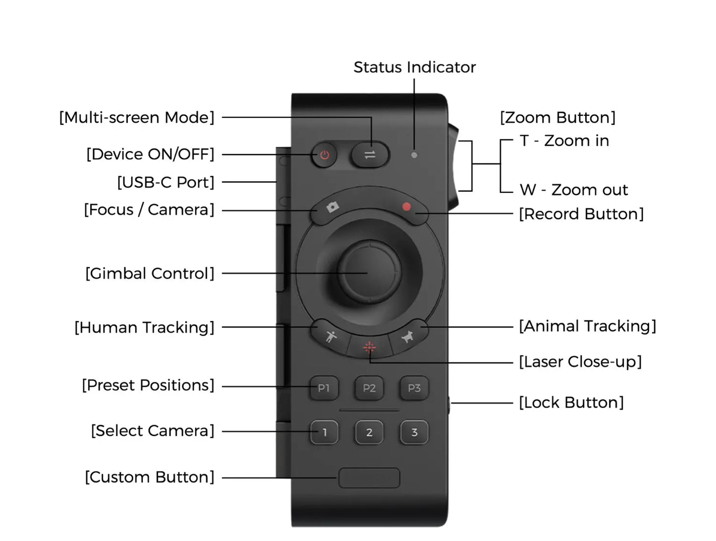 Obsbot Tail Air/Tail 2 Smart Remote Controller