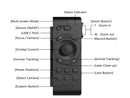 Obsbot Tail Air Smart Remote Controller