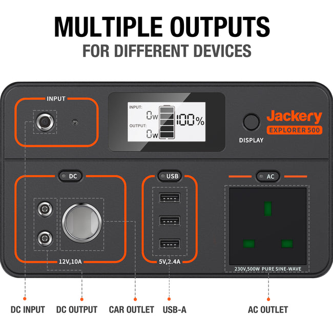 Jackery Explorer 500 Portable Power Station