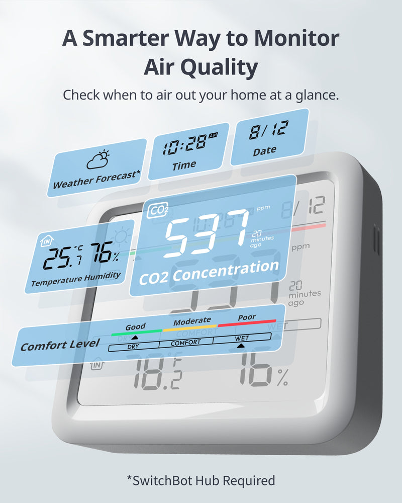 SwitchBot Meter Pro (CO2 Monitor)