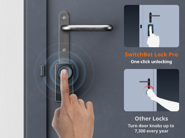 SwitchBot Smart Lock Pro