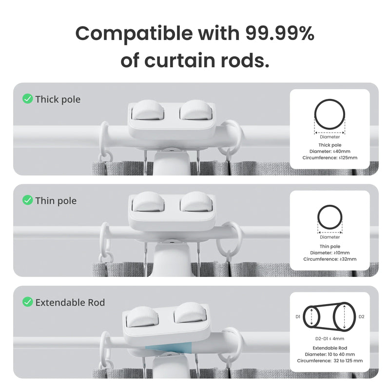 SwitchBot Curtain 3 Rod Type 1