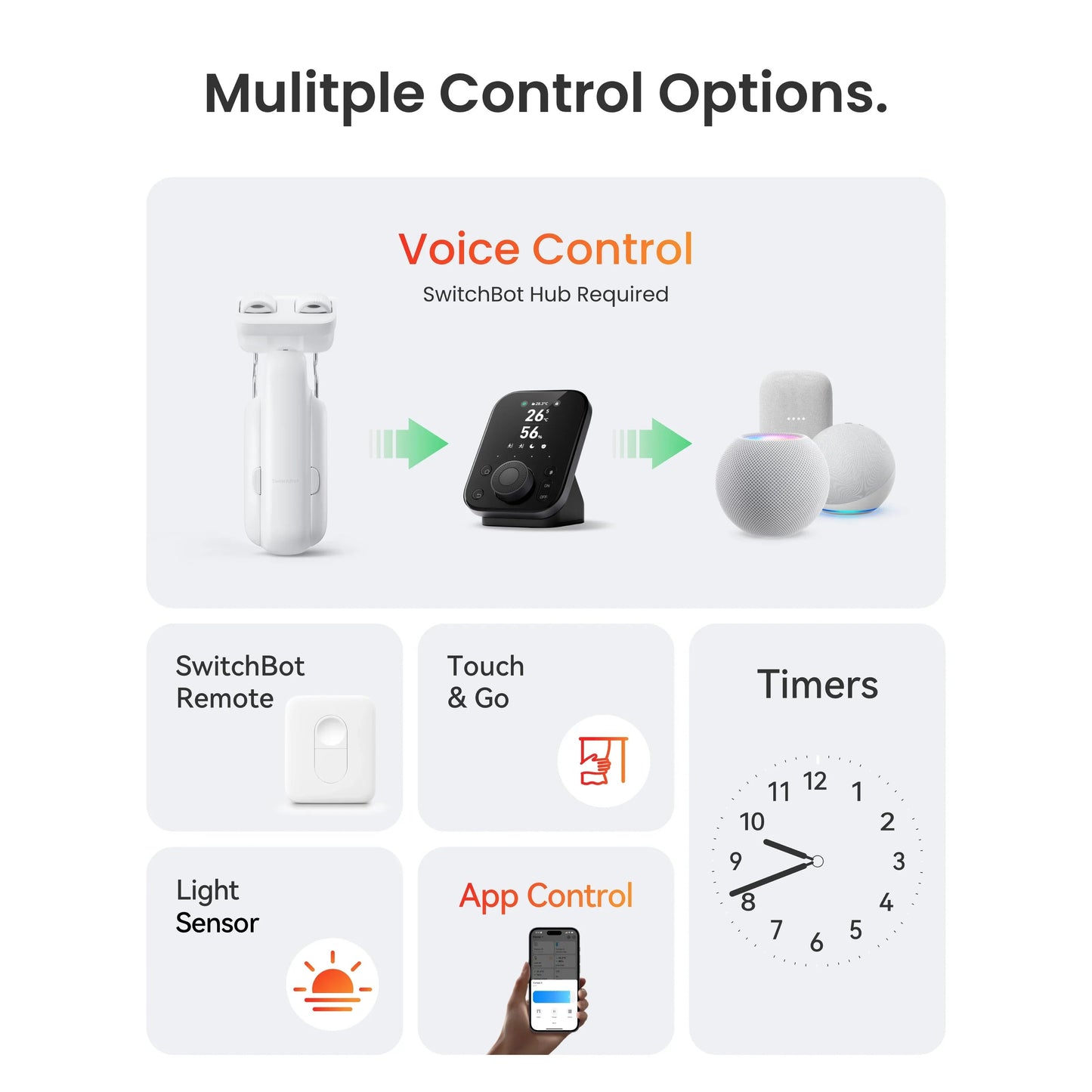 SwitchBot Curtain 3 Rod Type 1