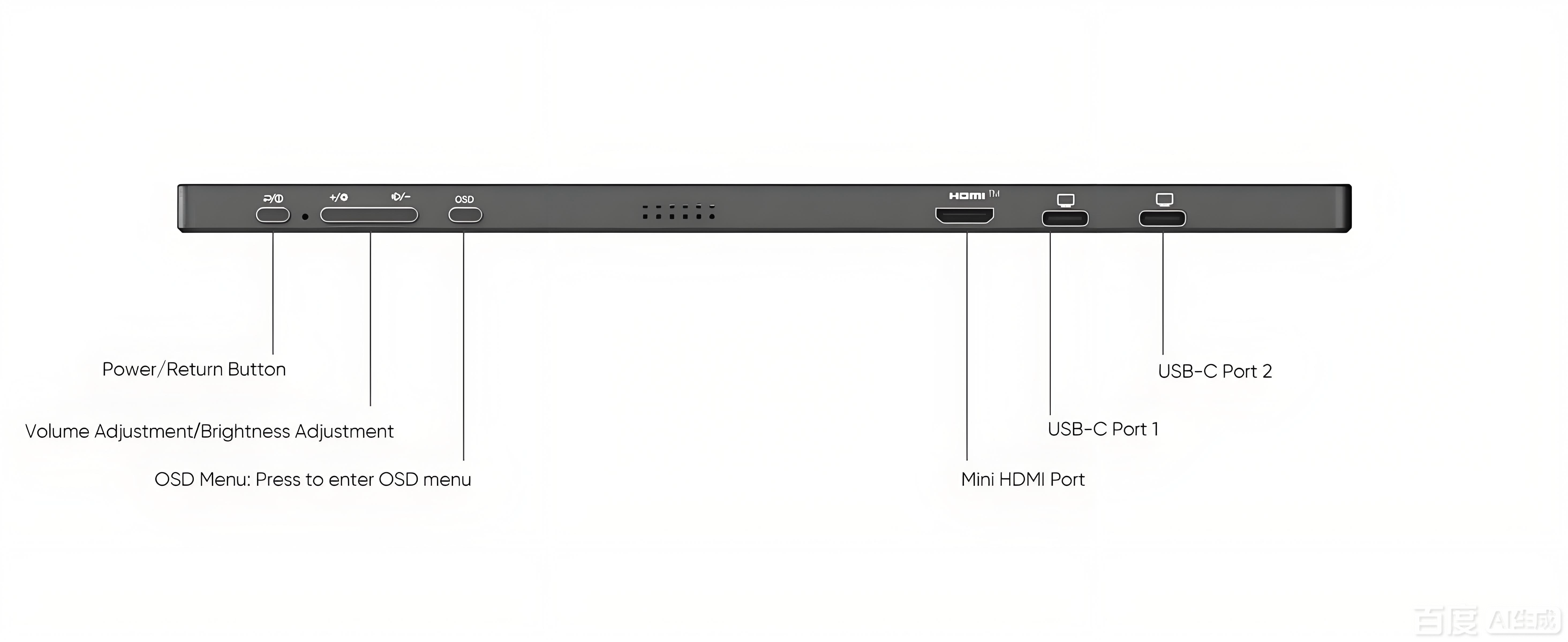 ARZOPA AR-Z1FC 16.1” 144Hz Portable Gaming Monitor | FHD 1920*1080P | 144Hz | Black