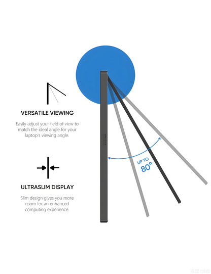 ARZOPA AR-Z1FC 16.1” 144Hz Portable Gaming Monitor | FHD 1920*1080P | 144Hz | Black