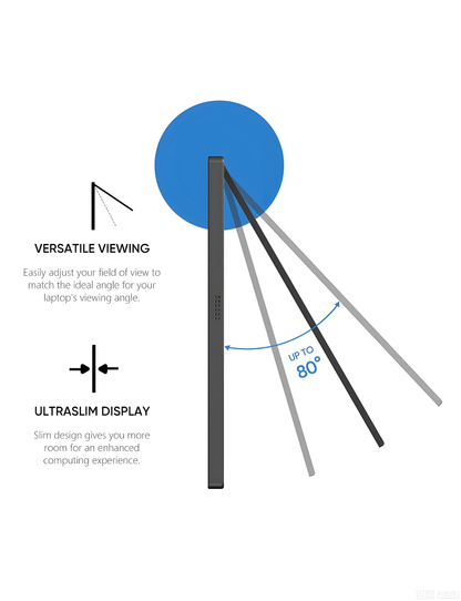 Arzopa Z1RC 2.5K 16'' Portable Monitor | Brilliant QHD 500nits 8bit Display | QHD 2560*1600 | 60Hz