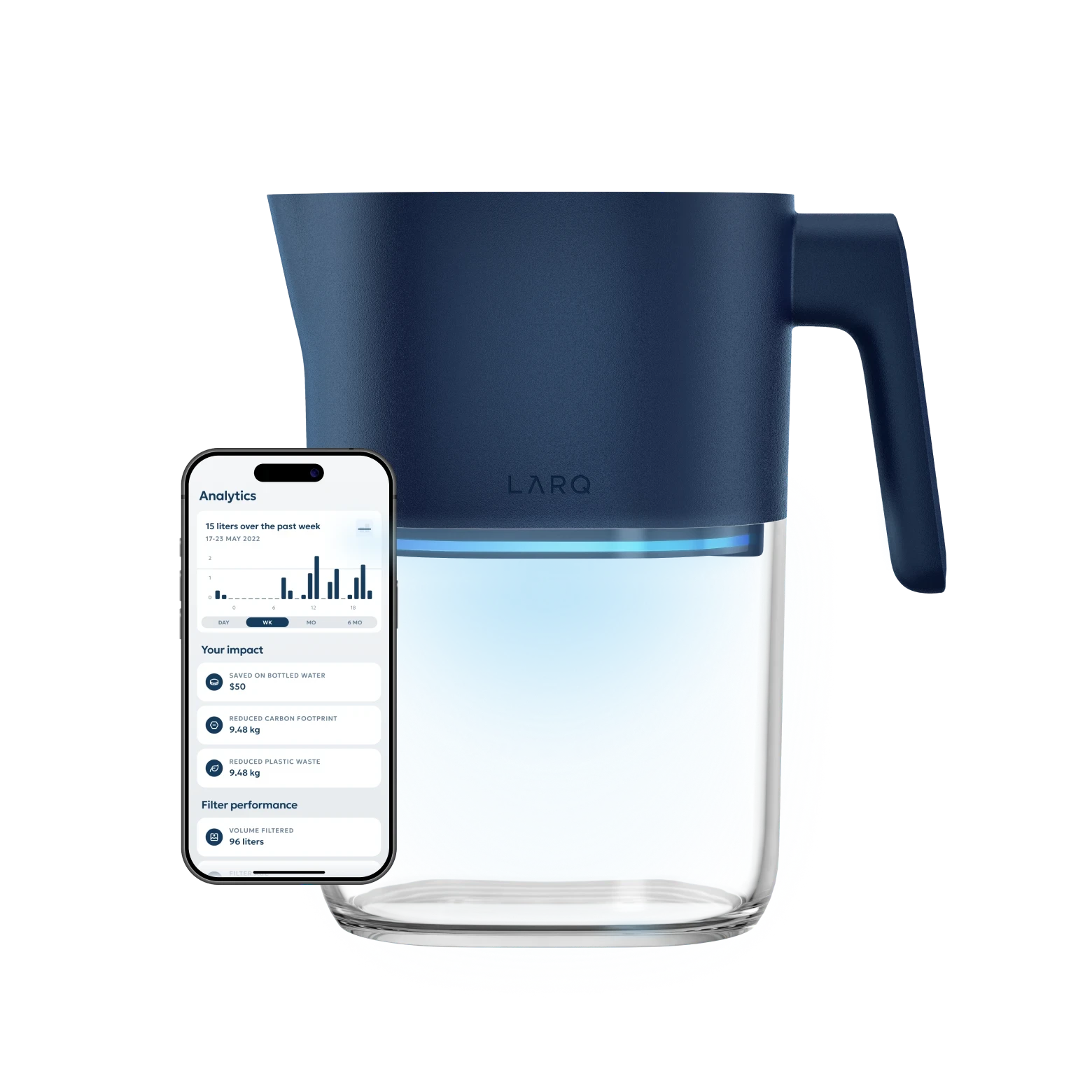 LARQ Pitcher PureVis™