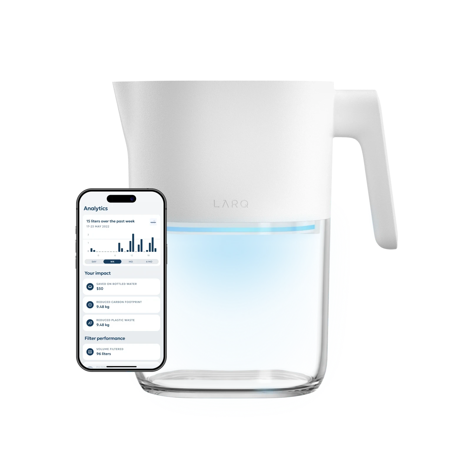 LARQ Pitcher PureVis™