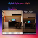 SwitchBot LED Strip 3