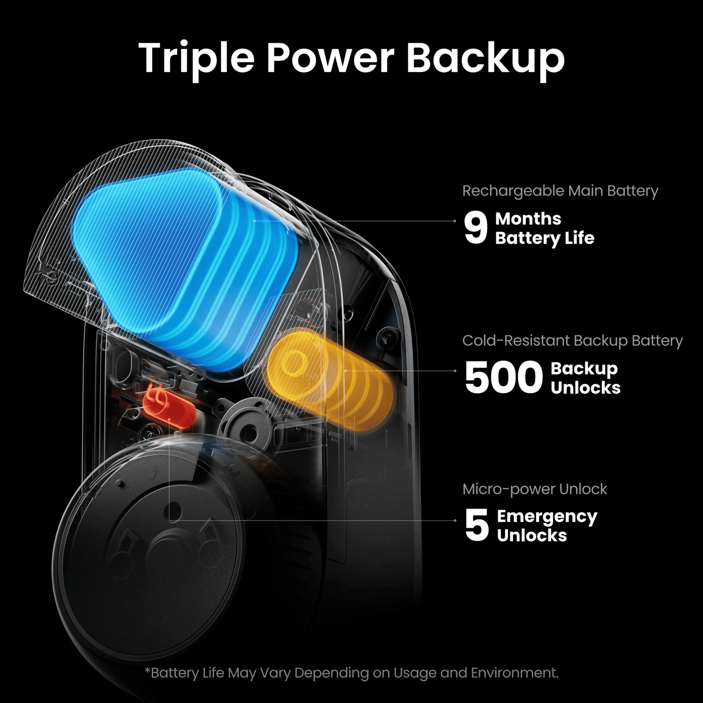 SwitchBot Smart Lock Ultra + Video Doorbell