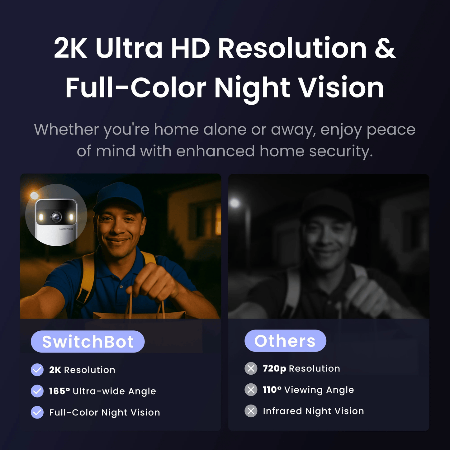 SwitchBot Smart Lock Ultra + Video Doorbell