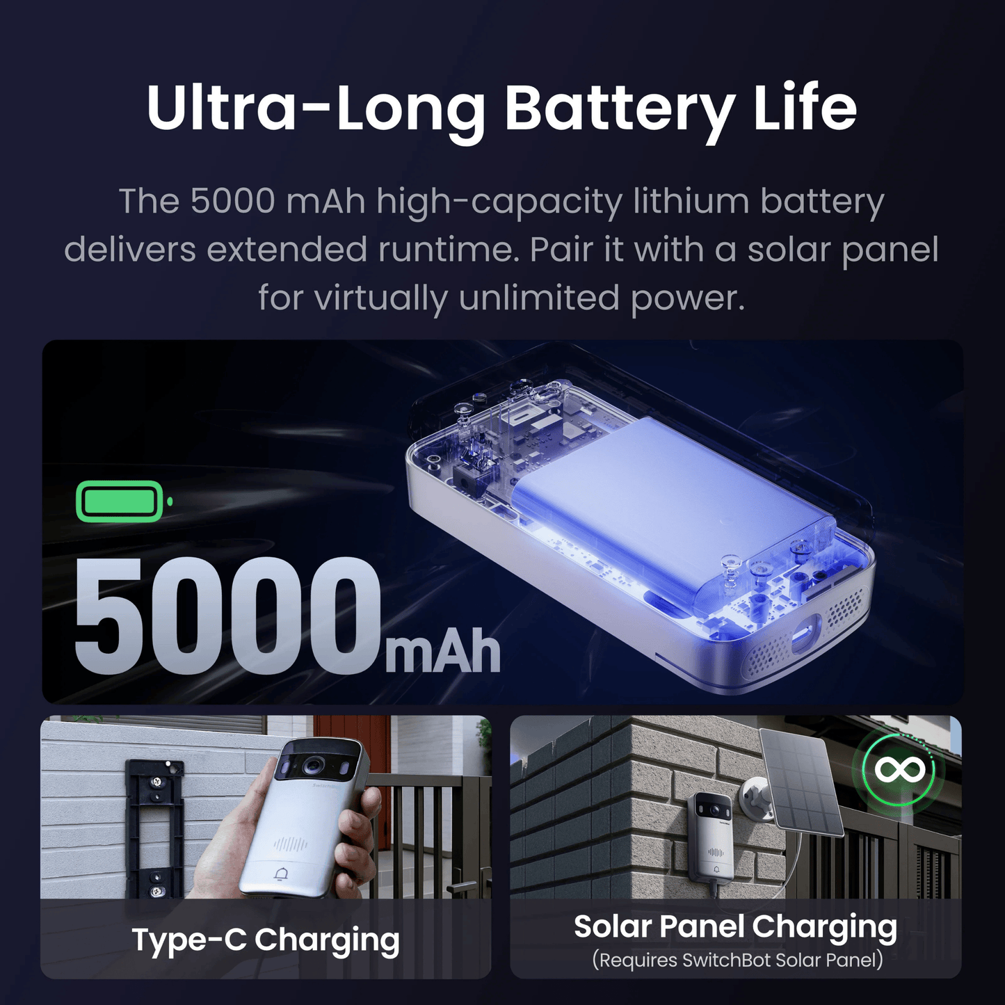 SwitchBot Smart Lock Ultra + Video Doorbell