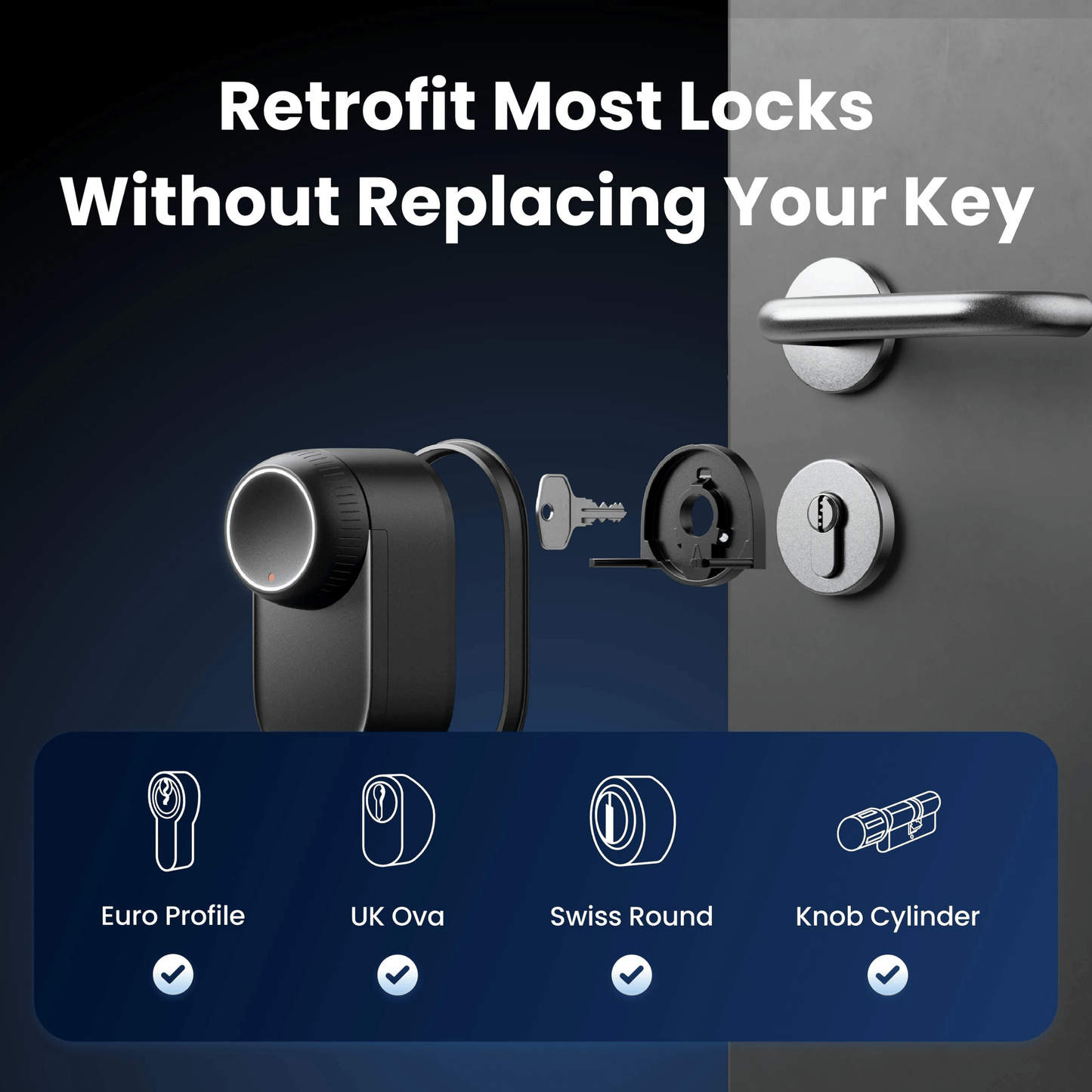 SwitchBot Smart Lock Ultra + Keypad Vision