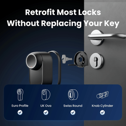 SwitchBot Smart Lock Ultra + Keypad Vision
