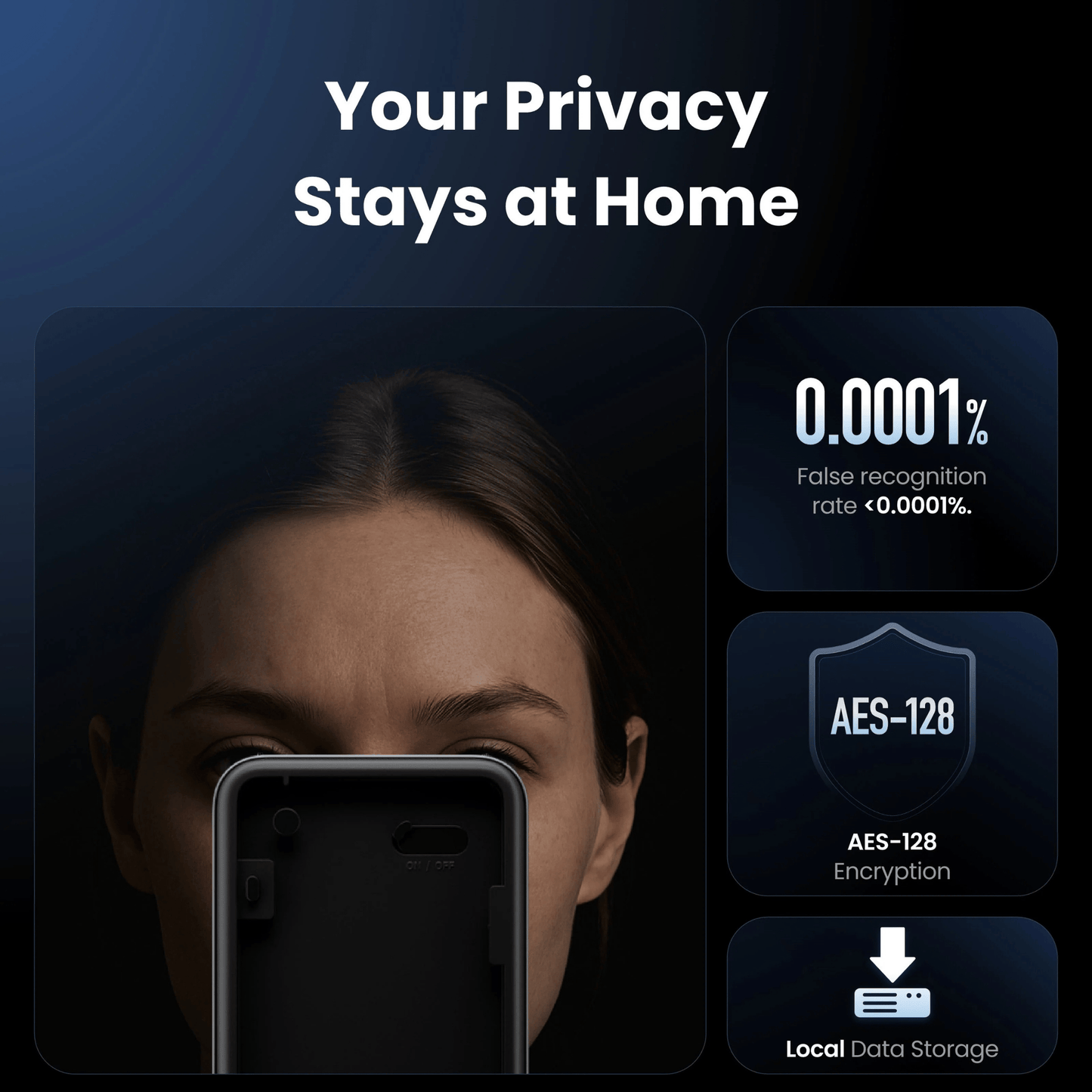 SwitchBot Smart Lock Ultra + Keypad Vision