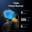 SwitchBot Smart Lock Ultra + Keypad Vision