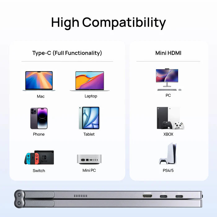 ARZOPA E1 Dual-screen portable monitor