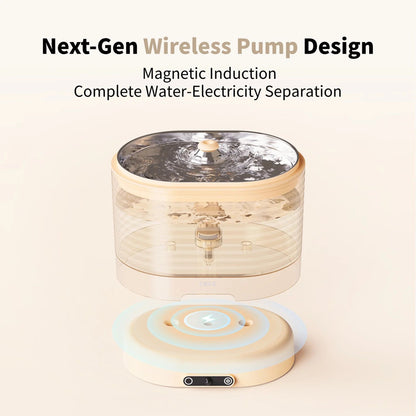 Enabot ROLA Smart Pet Water Fountain - Cordless