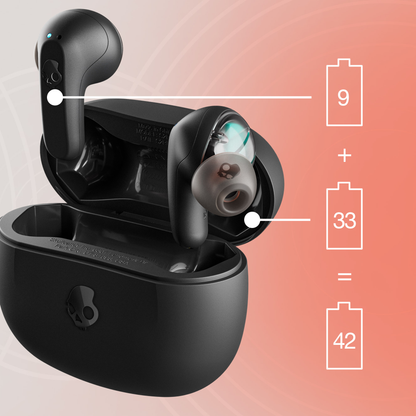 Skullcandy Rail In-Ear True Wireless Earbuds