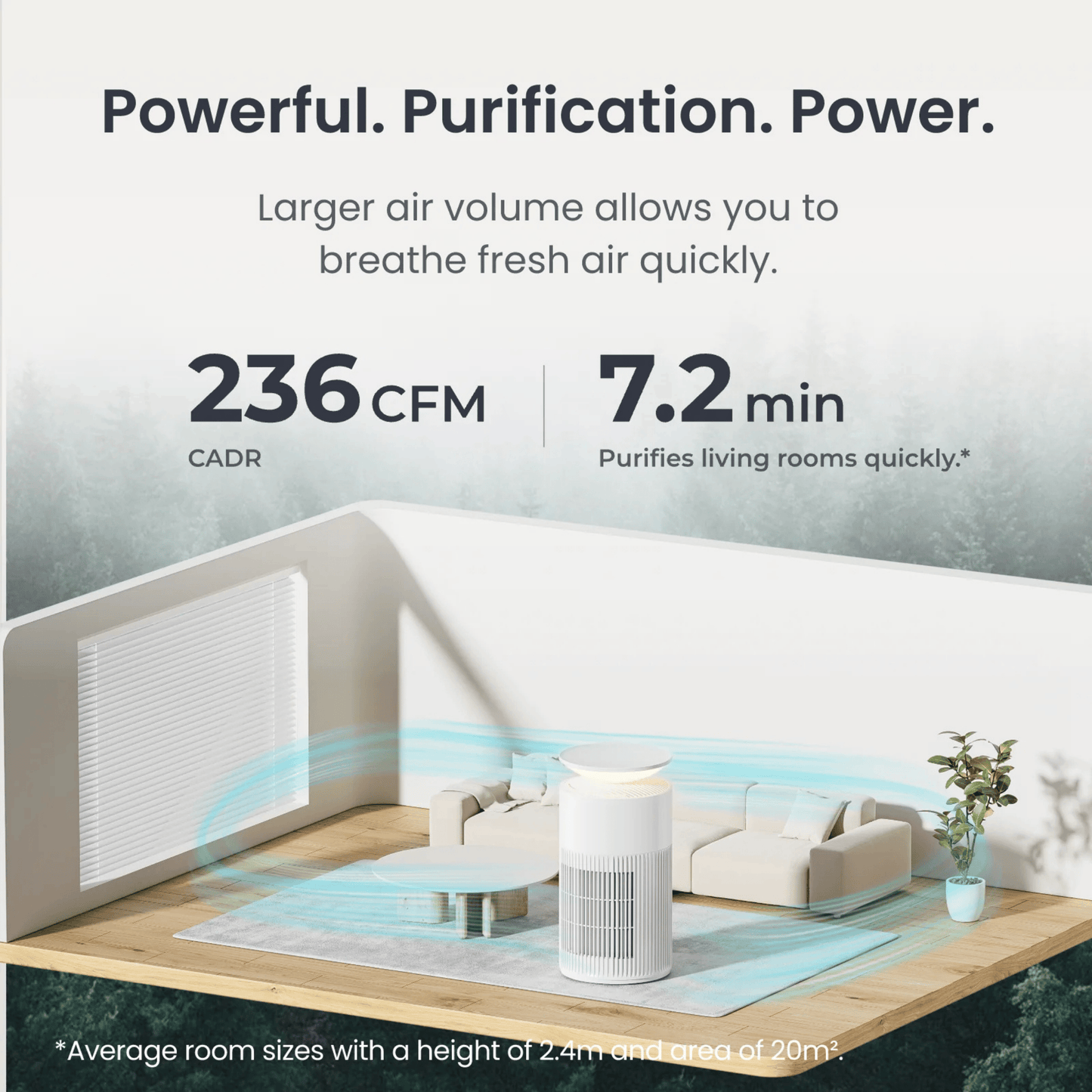 SwitchBot Air Purifier