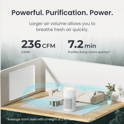 SwitchBot Air Purifier