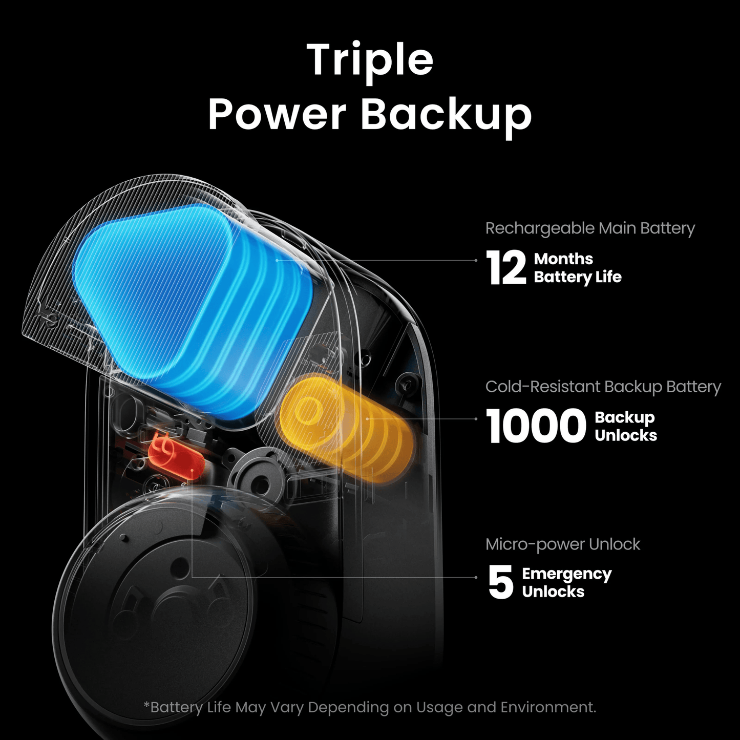 SwitchBot Smart Lock Ultra + Universal Lock Adapter