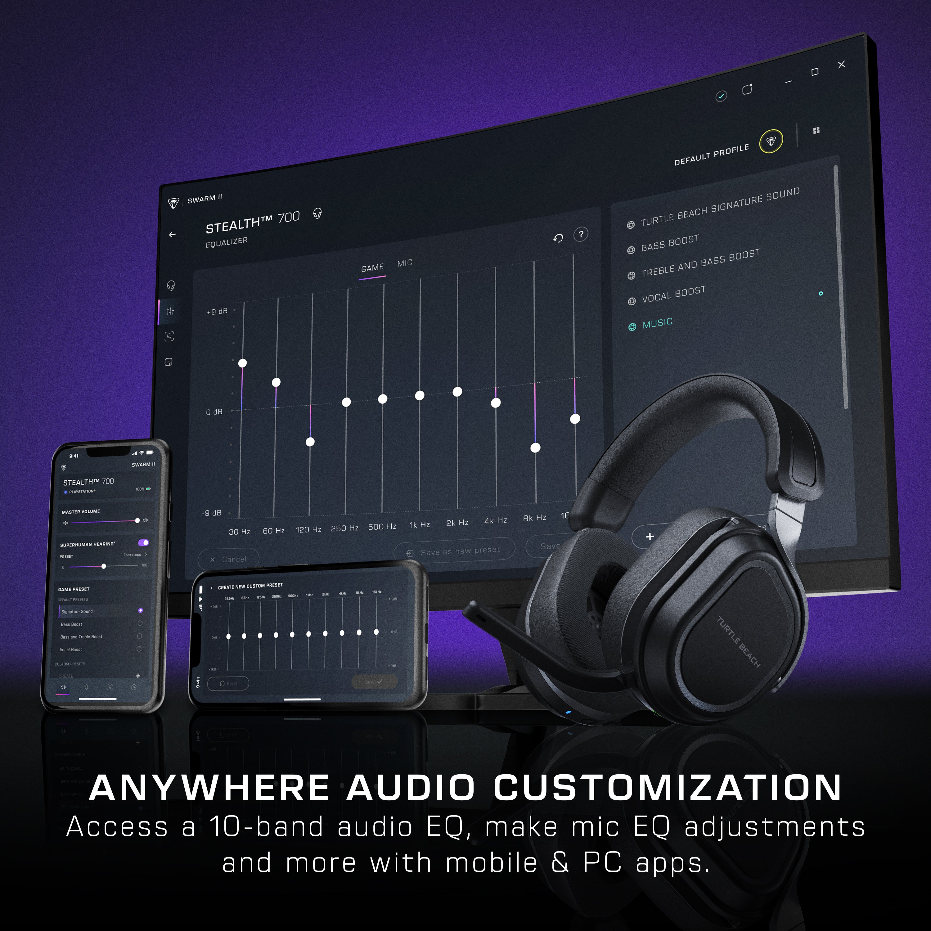 Turtle Beach Stealth 700 Wireless Gaming Headset Playstation