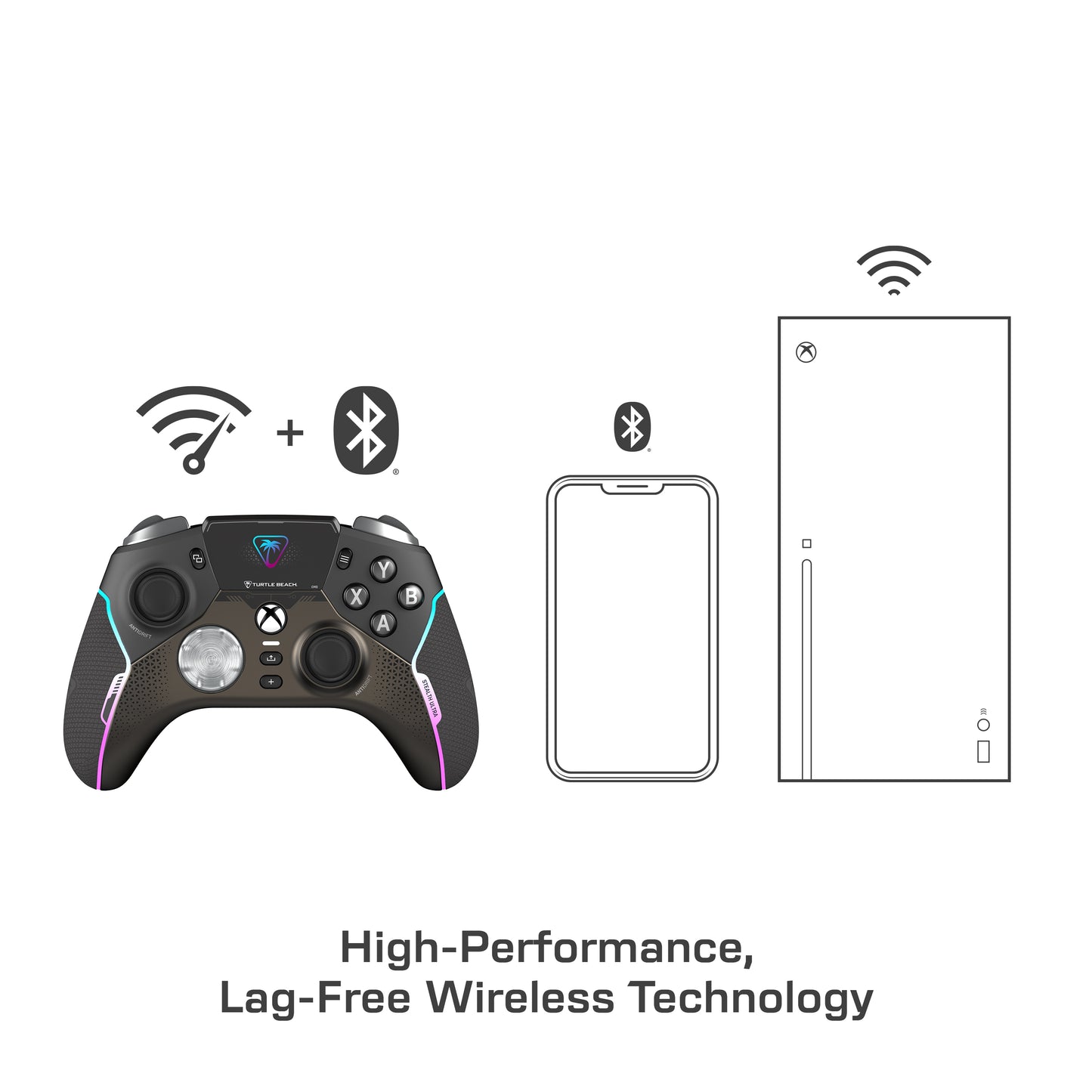 Turtle Beach Stealth™ Ultra – High-Performance Wireless Controller with Rapid Charge Dock