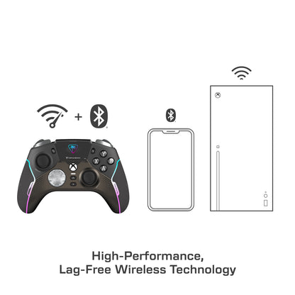 Turtle Beach Stealth™ Ultra – High-Performance Wireless Controller with Rapid Charge Dock
