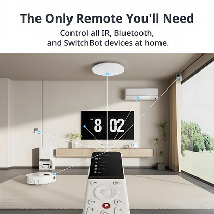 SwitchBot Universal Remote + Hub 2