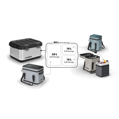 Dometic GO Soft Storage 20L