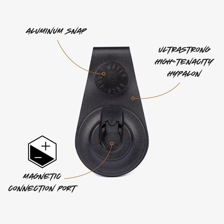 Boundary Supply HT Key Dock